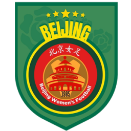 北京城建女足